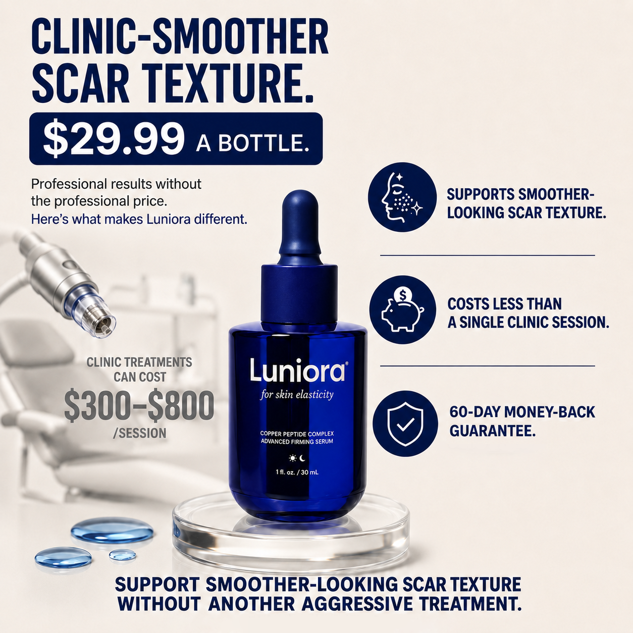 Copper Peptide Complex Advanced Firming Serum