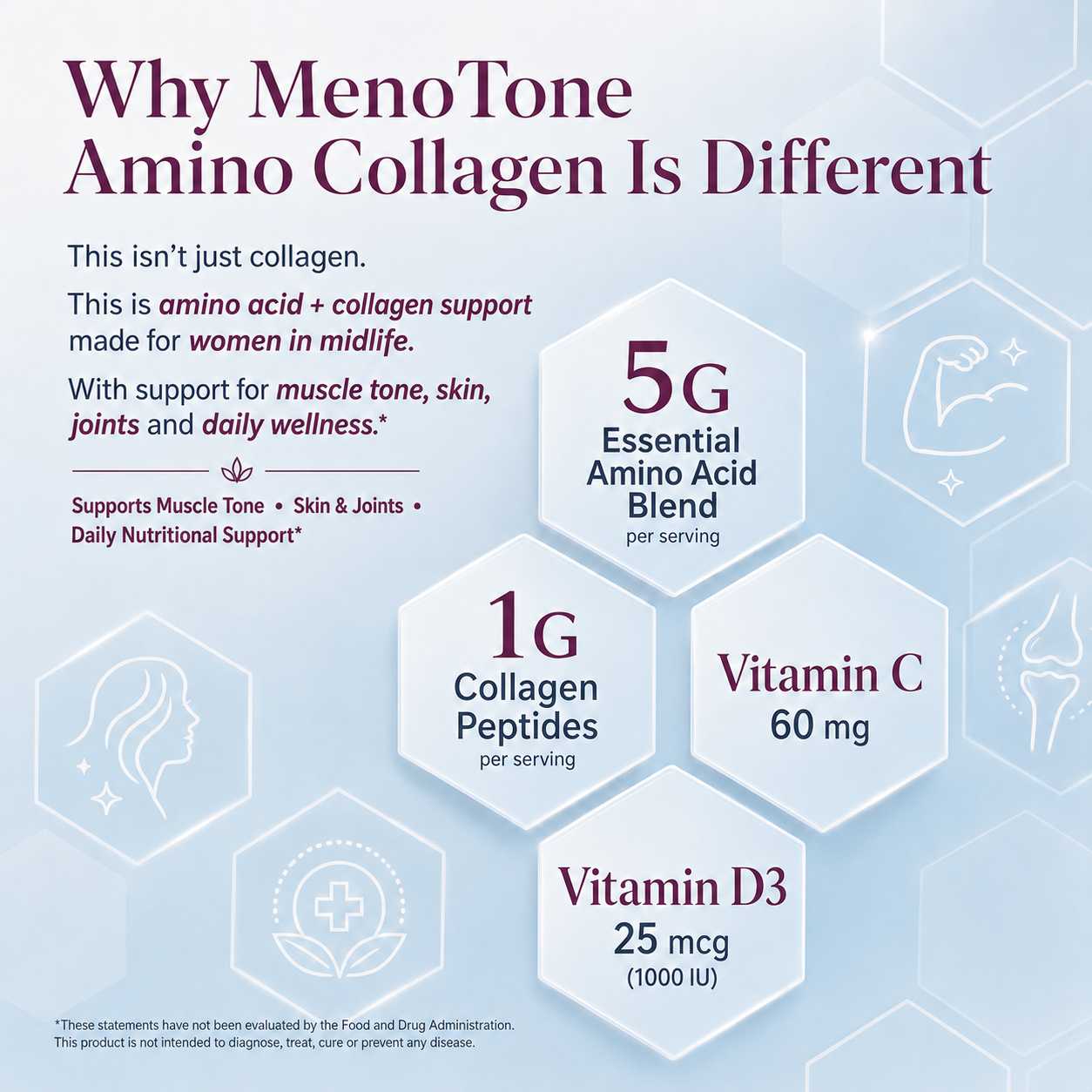 MenoTone Amino Collagen