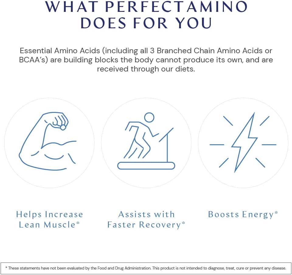 Perfect Amino Tablets