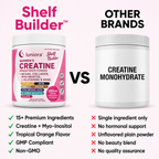 Creatine Monohydrate for Women