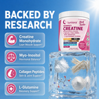 Creatine Monohydrate for Women