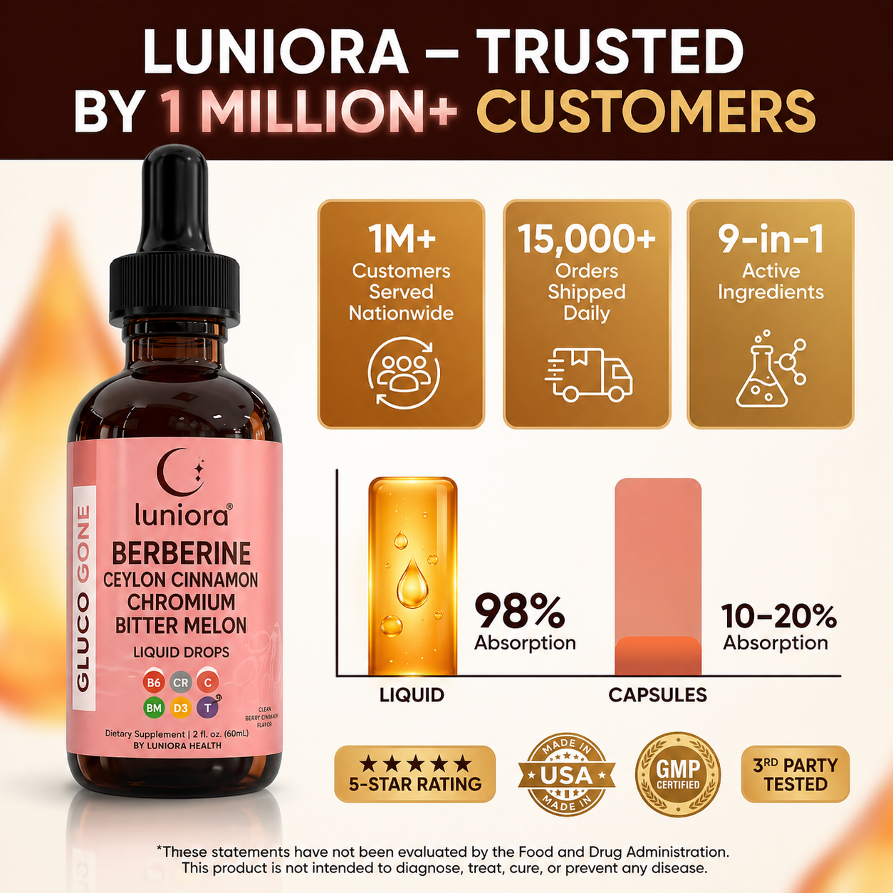 Berberine Drop