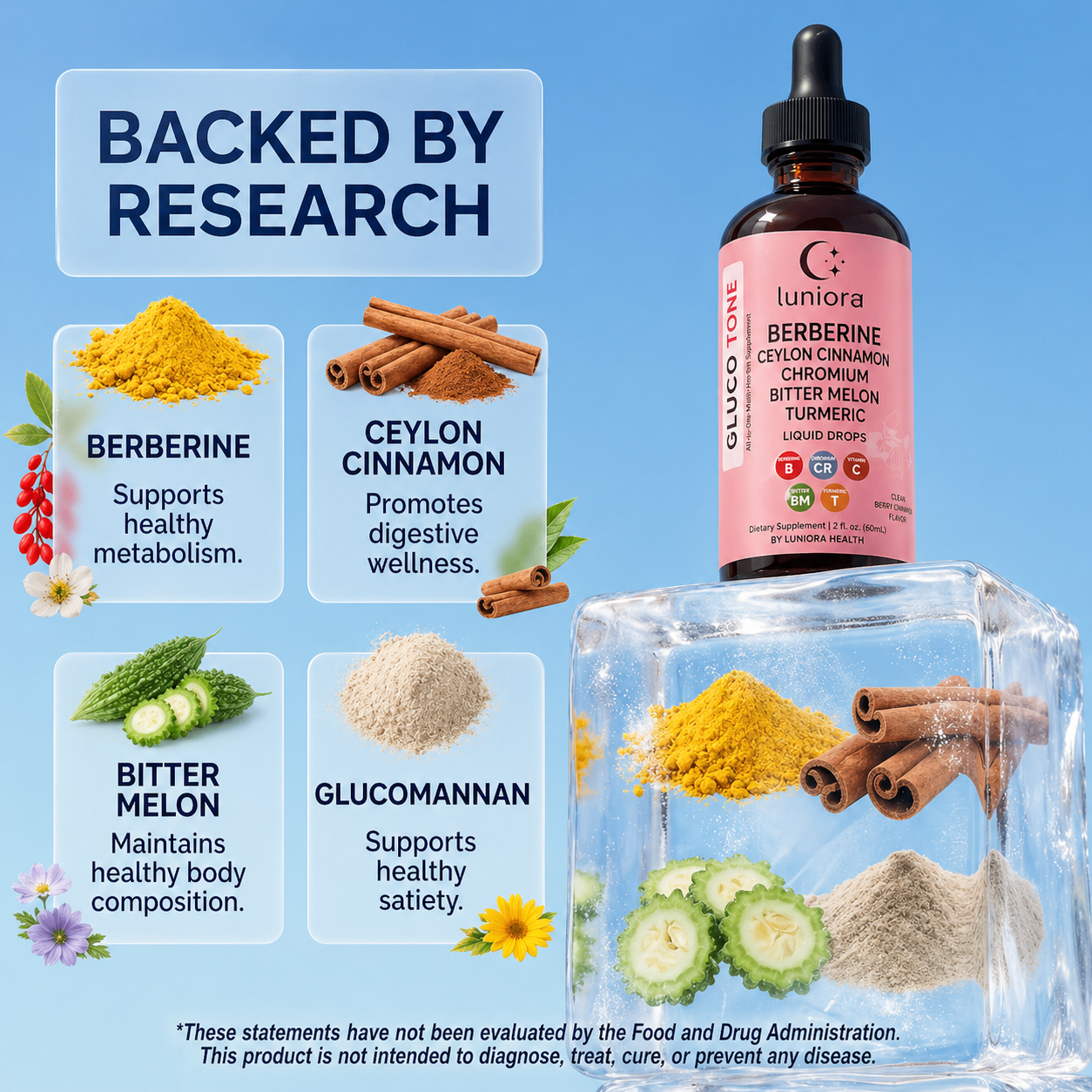 Berberine Drop