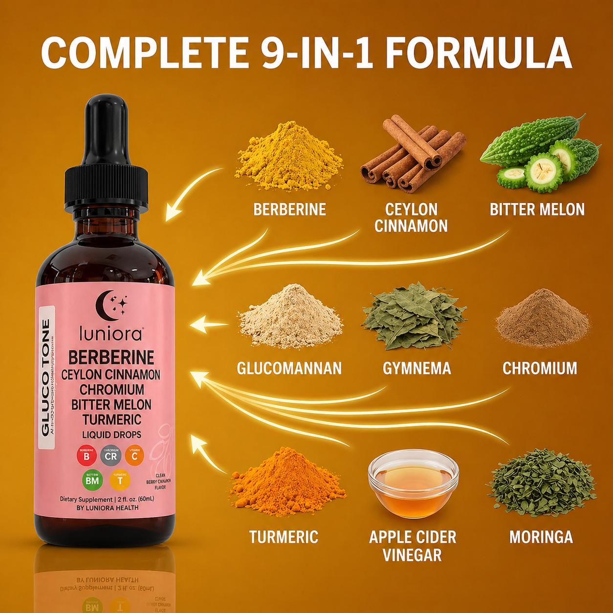 Berberine Drop
