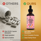 Berberine Drop
