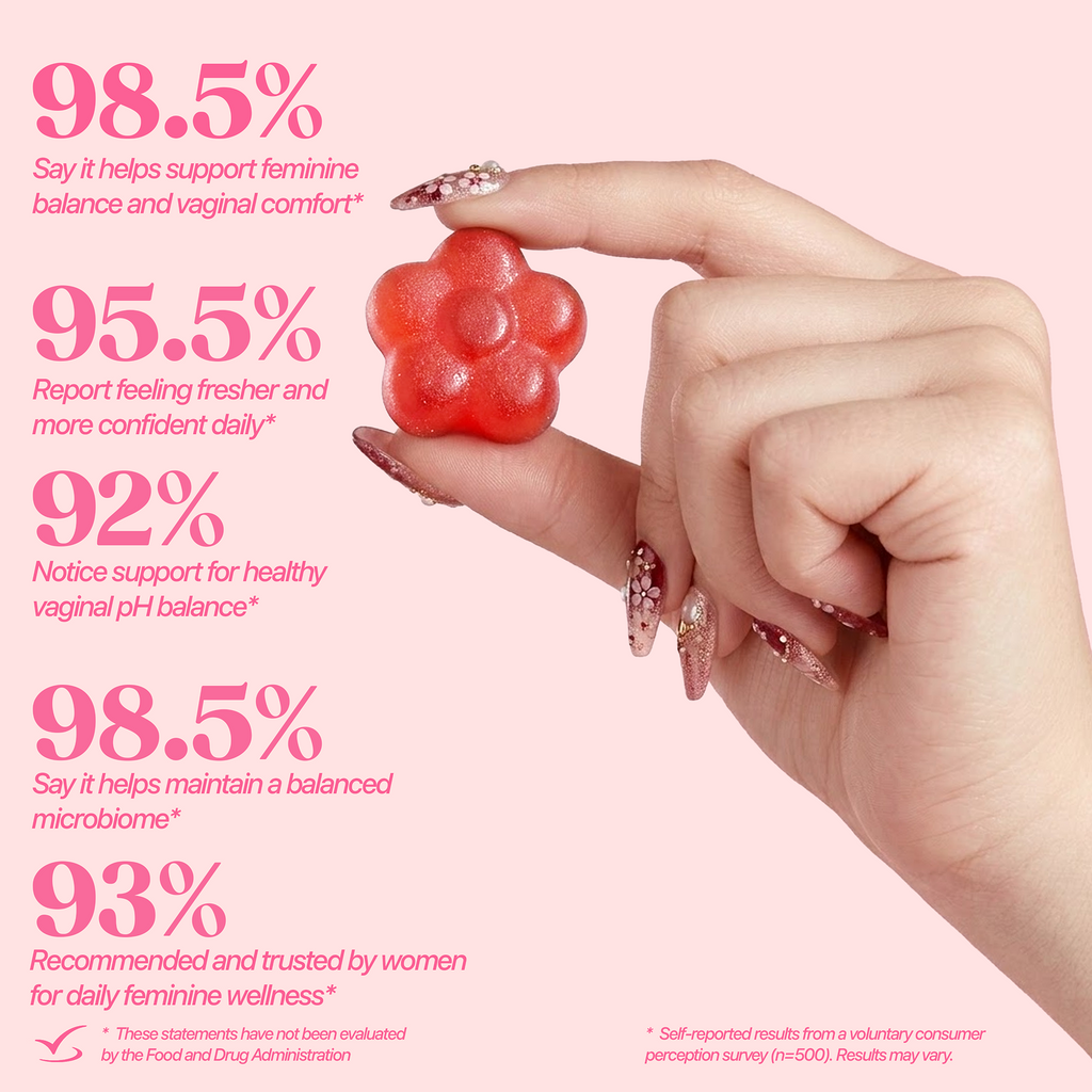 Vaginal Probiotic Gummies