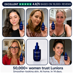 Copper Peptide Complex Advanced Firming Serum